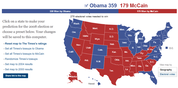 Presidential predictions